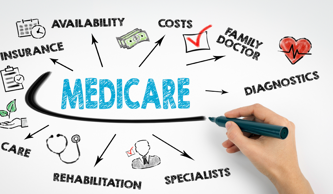 Important Things to Know About Your Medicare Coverage
